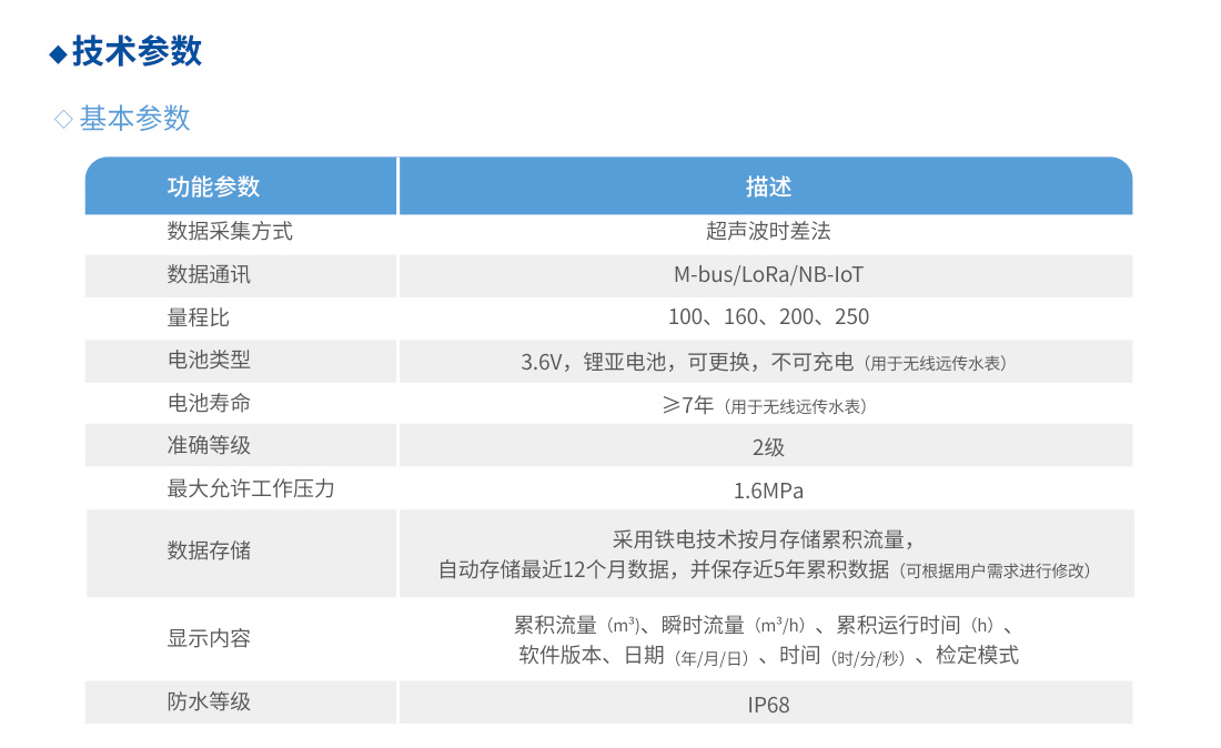 015 - 副本 015 - 副本