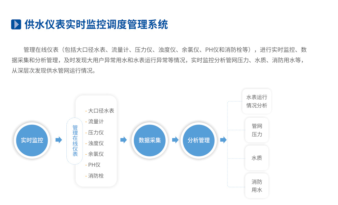 029 - 副本 029 - 副本