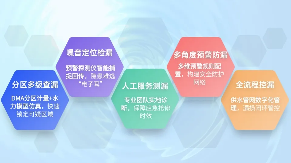 ac198141301cc1e75c9ff00b35911c1 ac198141301cc1e75c9ff00b35911c1